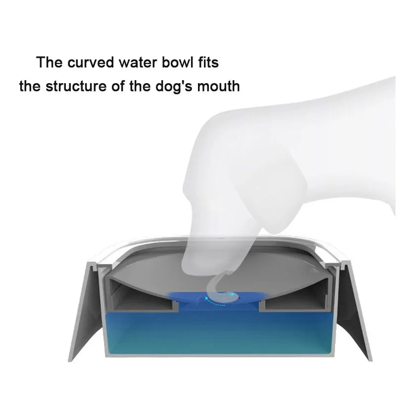 Anti-Splash Pet Water Bowl